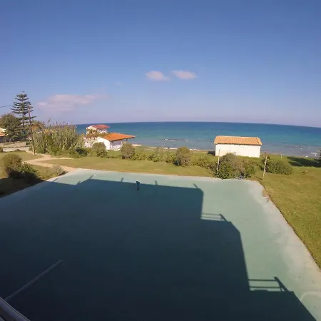 Kimiro Drosia Zante